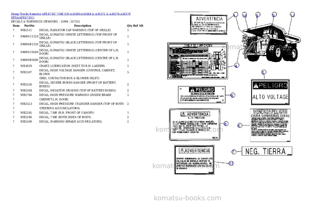 Komatsu afe47-dc 730e s/n a30360-a30364 & a30371 & a30376-a30379 epsa Parts catalog cover Page 2 Komatsu afe47-dc 730e s/n a30360-a30364 & a30371 & a30376-a30379 epsa Parts catalog cover Page 2