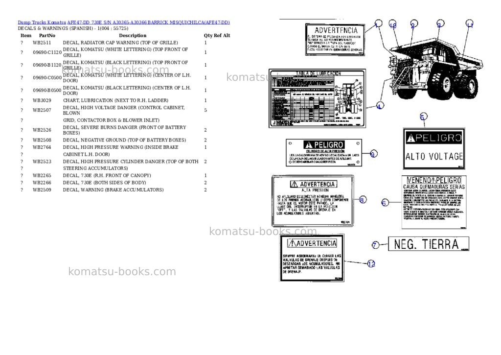 Komatsu afe47-dd 730e s/n a30365-a30366 barrick misquichilca Parts catalog cover Page 2