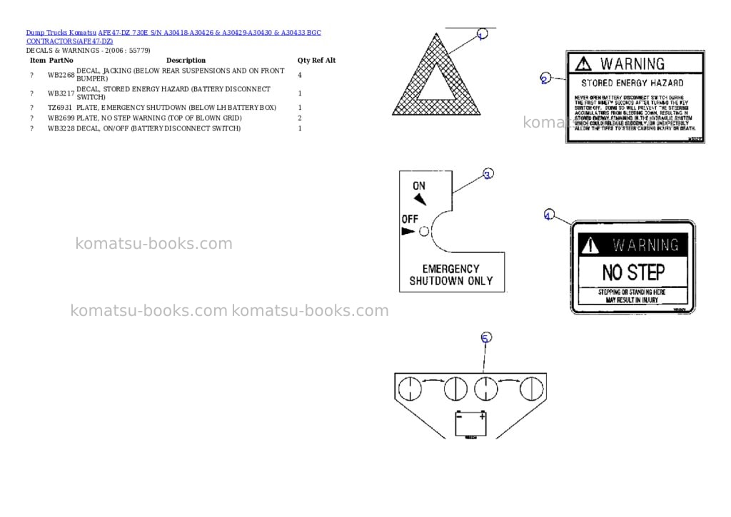 Komatsu afe47-dz 730e s/n a30418-a30426 & a30429-a30430 & a30433 bgc contractors Parts catalog cover Page 3 Komatsu afe47-dz 730e s/n a30418-a30426 & a30429-a30430 & a30433 bgc contractors Parts catalog cover Page 3