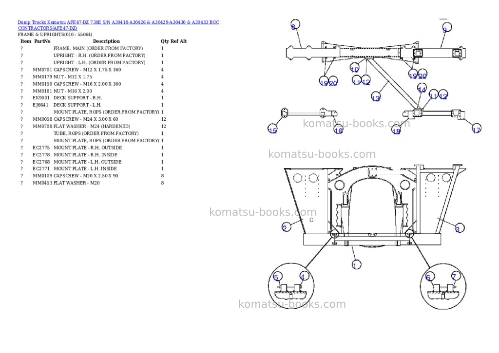 Komatsu afe47-dz 730e s/n a30418-a30426 & a30429-a30430 & a30433 bgc contractors Parts catalog cover Page 5 Komatsu afe47-dz 730e s/n a30418-a30426 & a30429-a30430 & a30433 bgc contractors Parts catalog cover Page 5