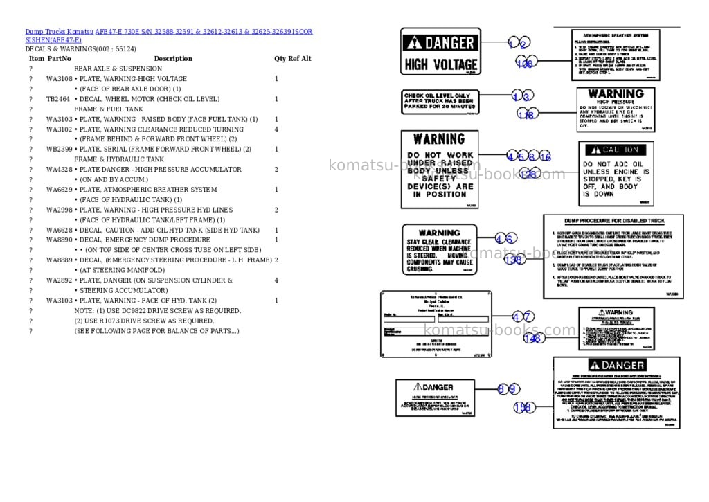 Komatsu afe47-e 730e s/n 32588-32591 & 32612-32613 & 32625-32639 iscor sishen Parts catalog cover