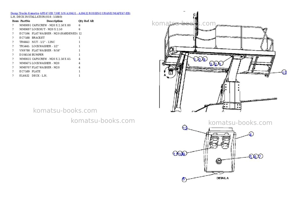 Komatsu afe47-eb 730e s/n a30431 - a30432 rossing uranium Parts catalog cover Page 9 Komatsu afe47-eb 730e s/n a30431 - a30432 rossing uranium Parts catalog cover Page 9