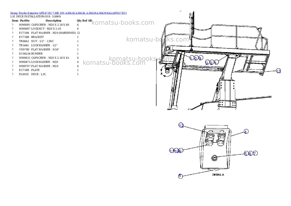 Komatsu afe47-ec 730e s/n a30434-a30436, a30438-a30439 kal Parts catalog cover Page 9 Komatsu afe47-ec 730e s/n a30434-a30436, a30438-a30439 kal Parts catalog cover Page 9