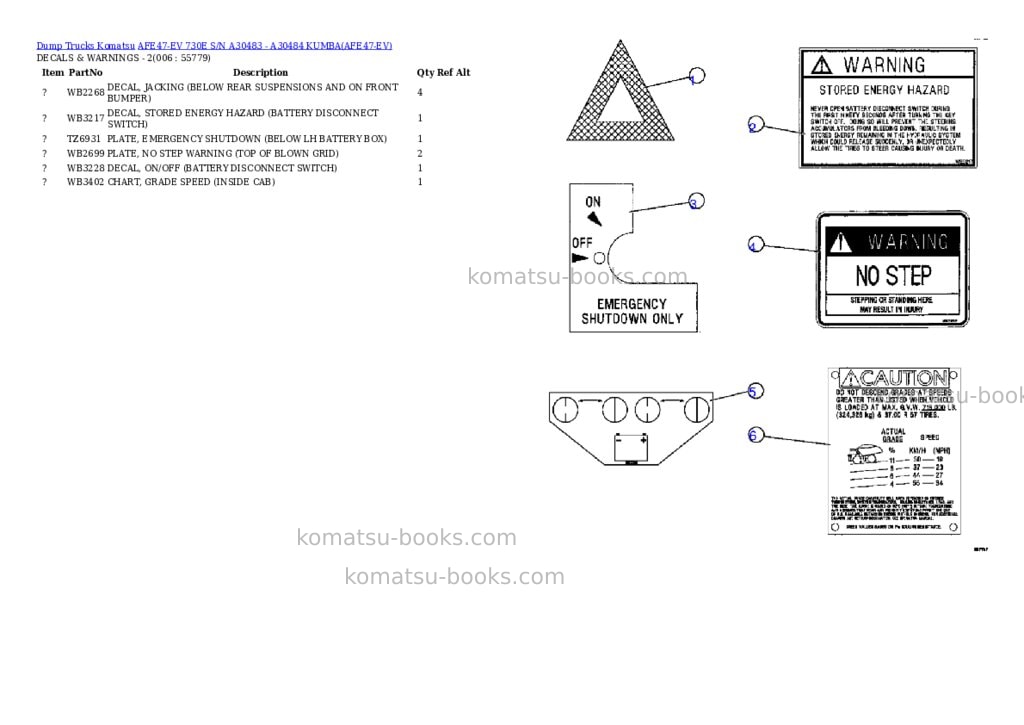 Komatsu afe47-ev 730e s/n a30483 - a30484 kumba Parts catalog cover Page 3 Komatsu afe47-ev 730e s/n a30483 - a30484 kumba Parts catalog cover Page 3
