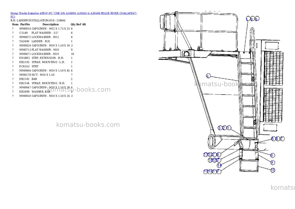 Komatsu afe47-fc 730e s/n a30499, a30503 & a30504 peace river coal Parts catalog cover Page 8 Komatsu afe47-fc 730e s/n a30499, a30503 & a30504 peace river coal Parts catalog cover Page 8