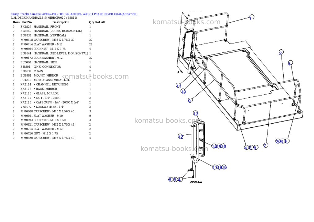 Komatsu afe47-fd 730e s/n a30509 - a30511 peace river coal Parts catalog cover Page 10 Komatsu afe47-fd 730e s/n a30509 - a30511 peace river coal Parts catalog cover Page 10
