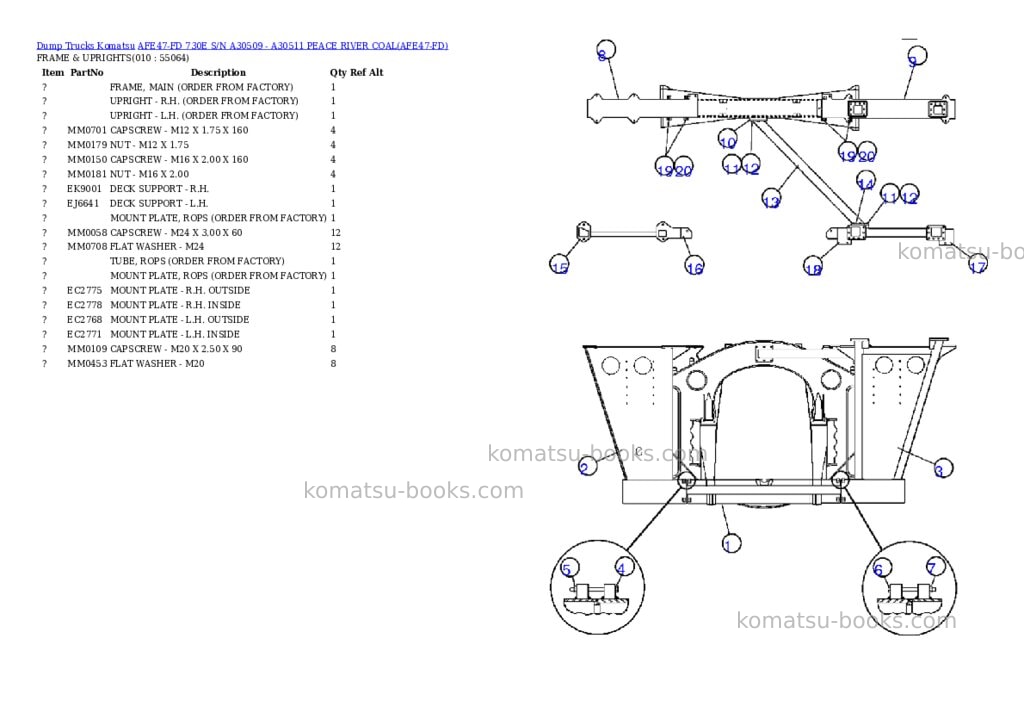 Komatsu afe47-fd 730e s/n a30509 - a30511 peace river coal Parts catalog cover Page 5 Komatsu afe47-fd 730e s/n a30509 - a30511 peace river coal Parts catalog cover Page 5