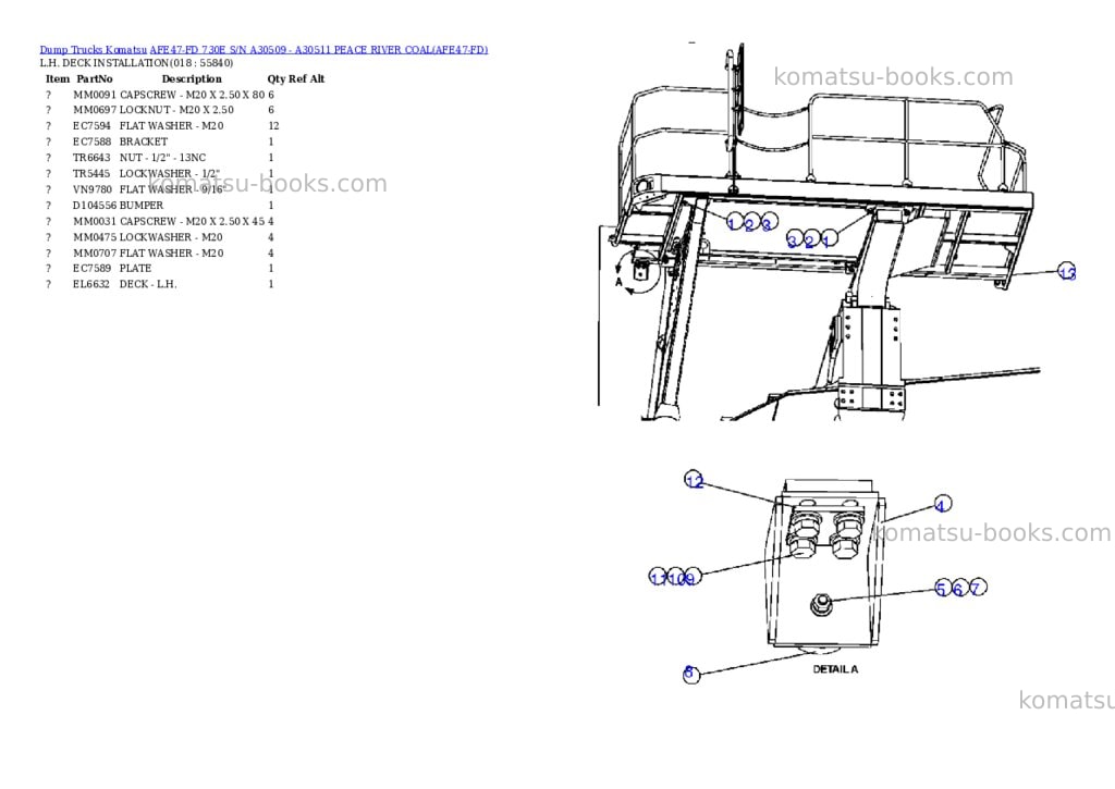 Komatsu afe47-fd 730e s/n a30509 - a30511 peace river coal Parts catalog cover Page 9 Komatsu afe47-fd 730e s/n a30509 - a30511 peace river coal Parts catalog cover Page 9
