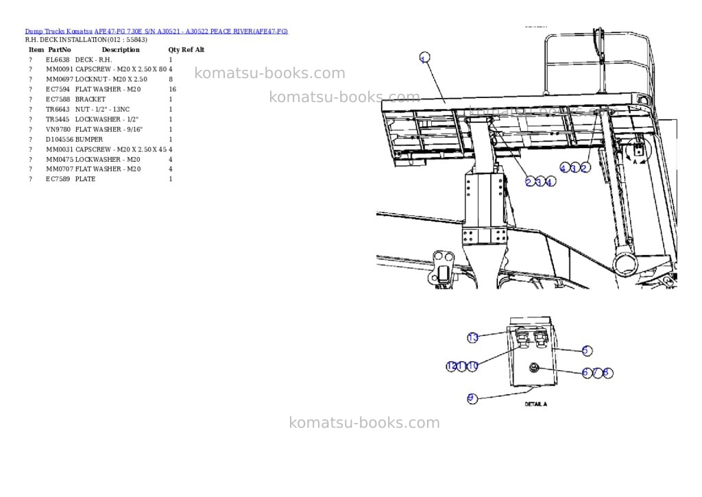 Komatsu afe47-fg 730e s/n a30521 - a30522 peace river Parts catalog cover Page 6 Komatsu afe47-fg 730e s/n a30521 - a30522 peace river Parts catalog cover Page 6