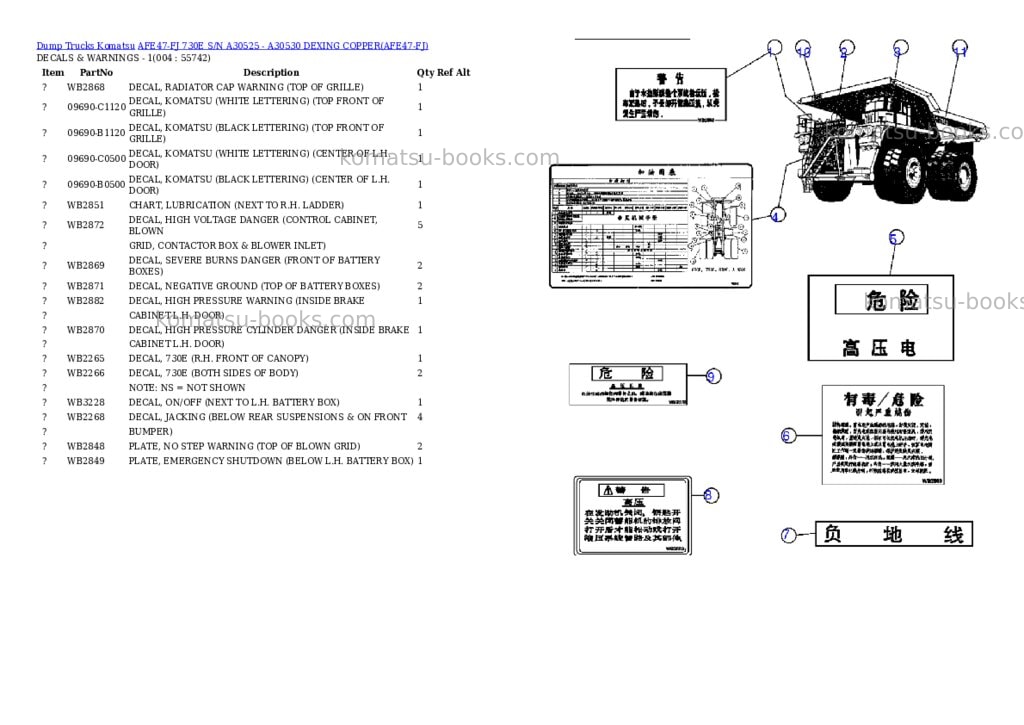 Komatsu afe47-fj 730e s/n a30525 - a30530 dexing copper Parts catalog cover Page 2