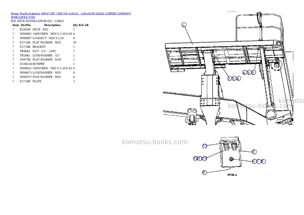 Komatsu afe47-fm 730e s/n a30531 - a30534 russian copper company rmk Parts catalog cover Page 6 Komatsu afe47-fm 730e s/n a30531 - a30534 russian copper company rmk Parts catalog cover Page 6