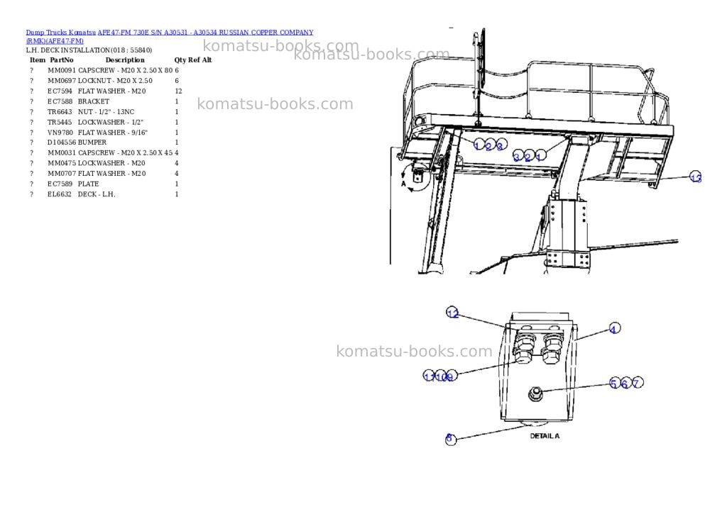 Komatsu afe47-fm 730e s/n a30531 - a30534 russian copper company rmk Parts catalog cover Page 9 Komatsu afe47-fm 730e s/n a30531 - a30534 russian copper company rmk Parts catalog cover Page 9