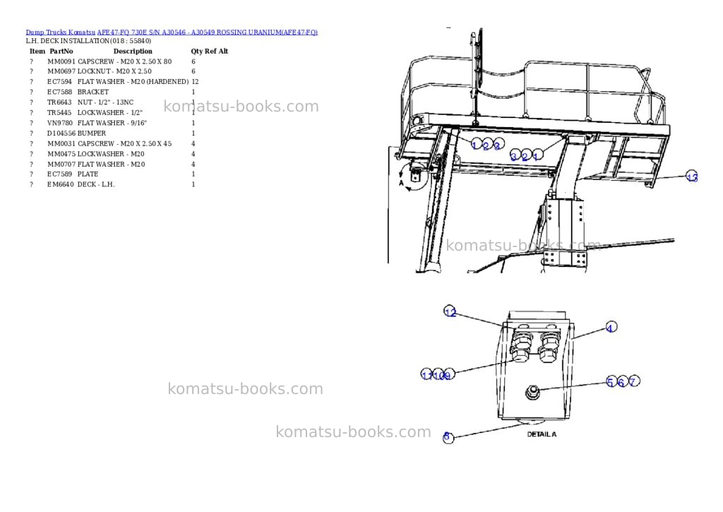 Komatsu afe47-fq 730e s/n a30546 - a30549 rossing uranium Parts catalog cover Page 9 Komatsu afe47-fq 730e s/n a30546 - a30549 rossing uranium Parts catalog cover Page 9