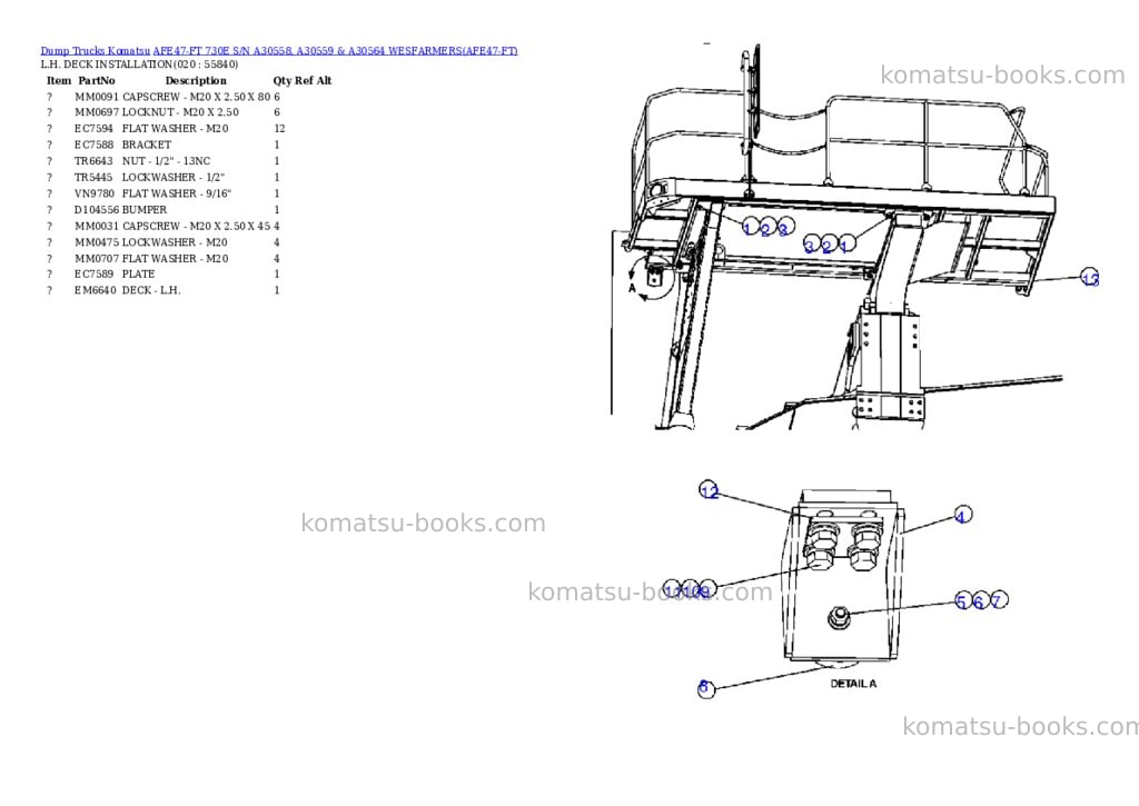 Komatsu afe47-ft 730e s/n a30558, a30559 & a30564 wesfarmers Parts catalog cover Page 10 Komatsu afe47-ft 730e s/n a30558, a30559 & a30564 wesfarmers Parts catalog cover Page 10
