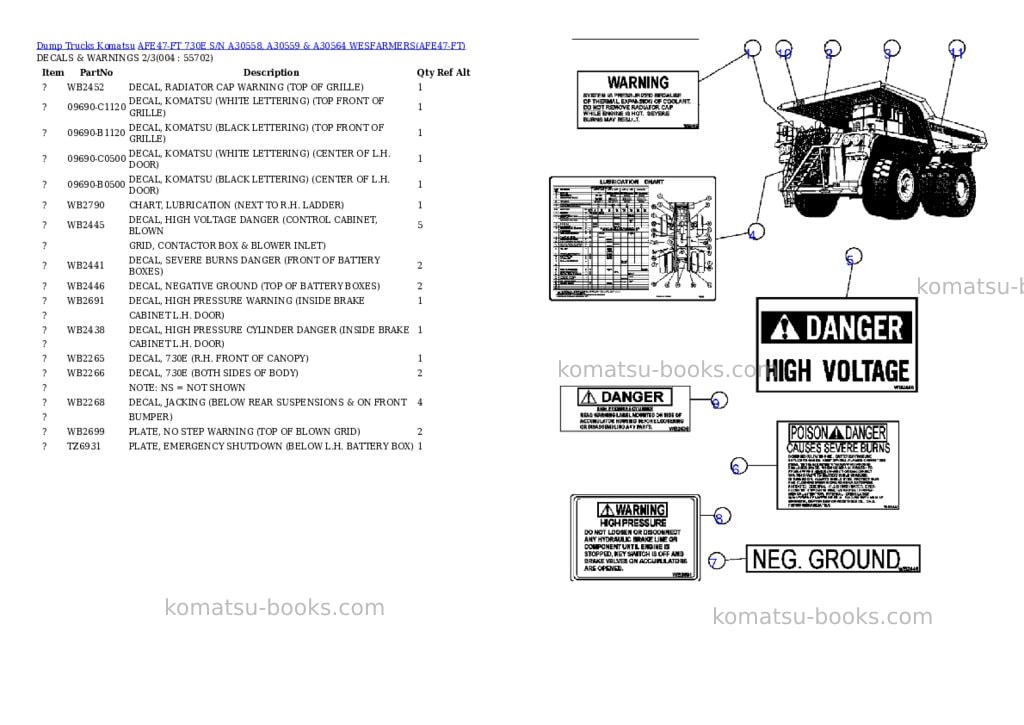 Komatsu afe47-ft 730e s/n a30558, a30559 & a30564 wesfarmers Parts catalog cover Page 2 Komatsu afe47-ft 730e s/n a30558, a30559 & a30564 wesfarmers Parts catalog cover Page 2