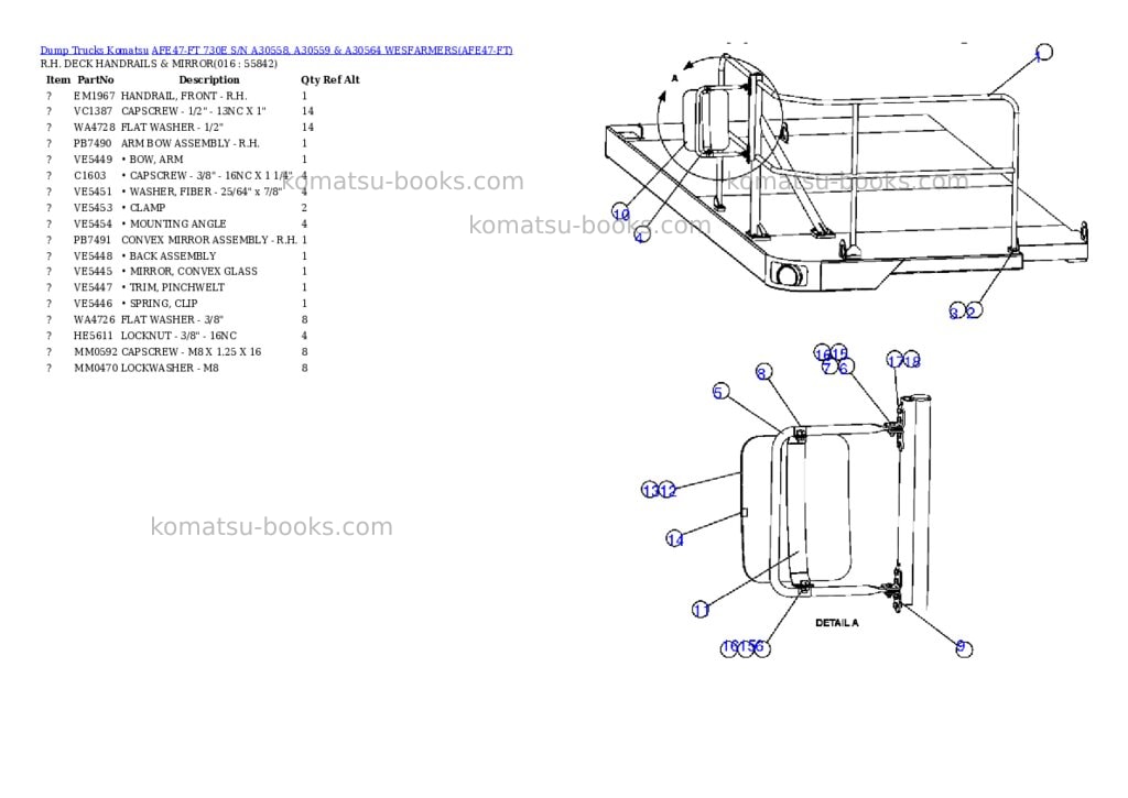 Komatsu afe47-ft 730e s/n a30558, a30559 & a30564 wesfarmers Parts catalog cover Page 8 Komatsu afe47-ft 730e s/n a30558, a30559 & a30564 wesfarmers Parts catalog cover Page 8