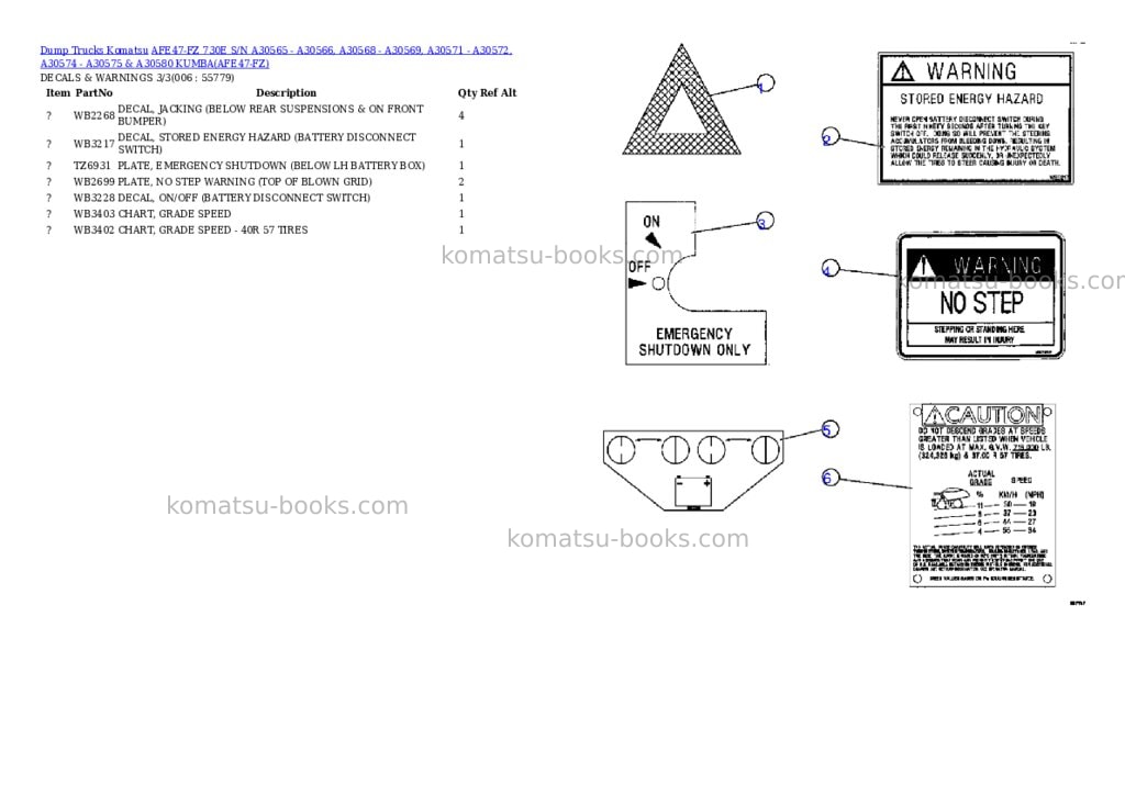 Komatsu afe47-fz 730e s/n a30565 - a30566, a30568 - a30569, a30571 - a30572, a30574 - a30575 & a30580 kumba Parts catalog cover Page 3