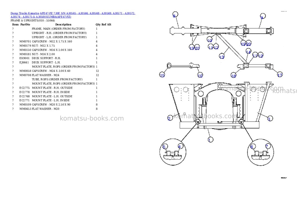 Komatsu afe47-fz 730e s/n a30565 - a30566, a30568 - a30569, a30571 - a30572, a30574 - a30575 & a30580 kumba Parts catalog cover Page 5