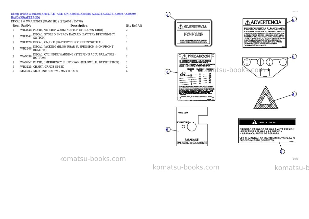 Komatsu afe47-gd 730e s/n a30585-a30588, a30592-a30593, a30597-a30599 bayovar Parts catalog cover Page 3 Komatsu afe47-gd 730e s/n a30585-a30588, a30592-a30593, a30597-a30599 bayovar Parts catalog cover Page 3