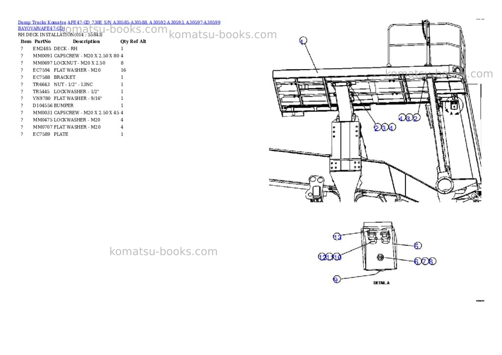 Komatsu afe47-gd 730e s/n a30585-a30588, a30592-a30593, a30597-a30599 bayovar Parts catalog cover Page 7 Komatsu afe47-gd 730e s/n a30585-a30588, a30592-a30593, a30597-a30599 bayovar Parts catalog cover Page 7