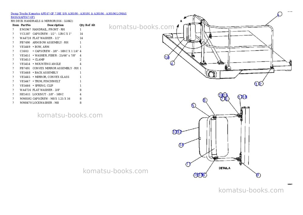 Komatsu afe47-gf 730e s/n a30590 - a30591 & a30594 - a30596 lomas bayas Parts catalog cover Page 8 Komatsu afe47-gf 730e s/n a30590 - a30591 & a30594 - a30596 lomas bayas Parts catalog cover Page 8
