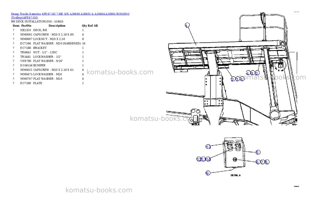 Komatsu afe47-gg 730e s/n a30600-a30601 & a30604-a30605 rossing trolley Parts catalog cover Page 7 Komatsu afe47-gg 730e s/n a30600-a30601 & a30604-a30605 rossing trolley Parts catalog cover Page 7