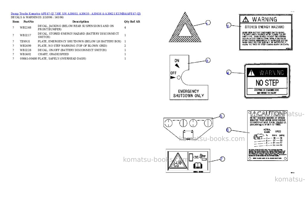 Komatsu afe47-gj 730e s/n a30603, a30610 - a30616 & a30621 kumba Parts catalog cover Page 3 Komatsu afe47-gj 730e s/n a30603, a30610 - a30616 & a30621 kumba Parts catalog cover Page 3
