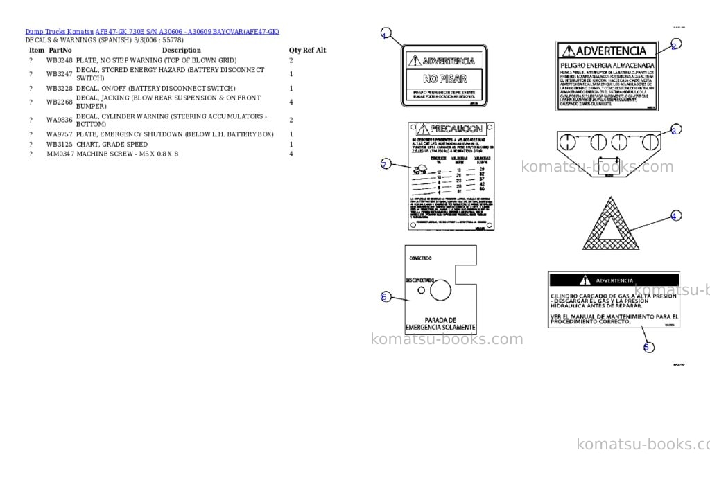 Komatsu afe47-gk 730e s/n a30606 - a30609 bayovar Parts catalog cover Page 3
