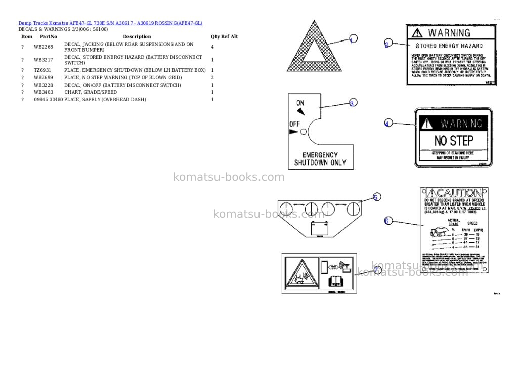 Komatsu afe47-gl 730e s/n a30617 - a30619 rossing Parts catalog cover Page 3