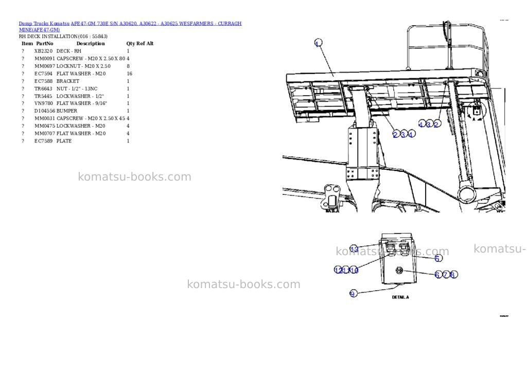 Komatsu afe47-gm 730e s/n a30620, a30622 - a30625 wesfarmers - curragh mine Parts catalog cover Page 8