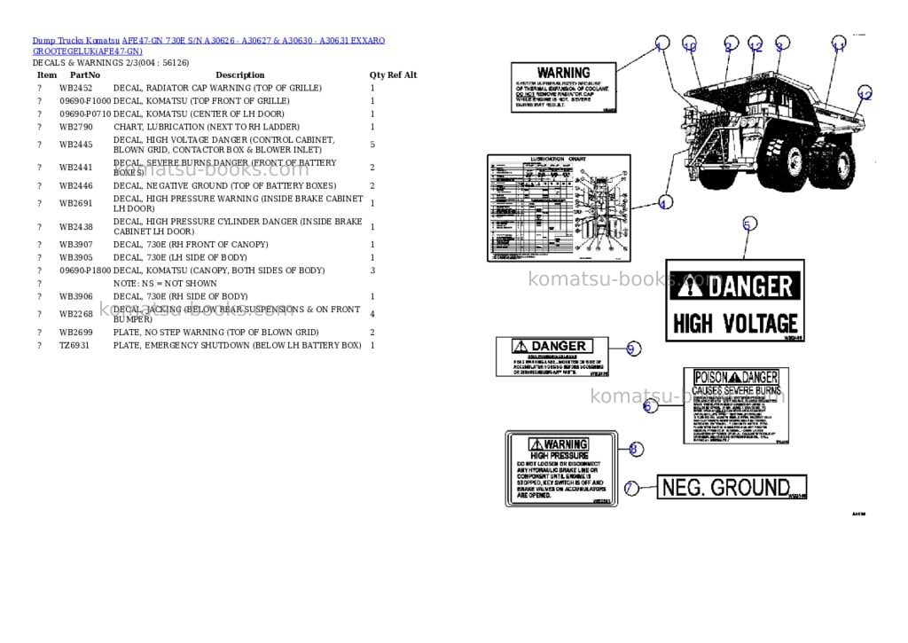 Komatsu afe47-gn 730e s/n a30626 - a30627 & a30630 - a30631 exxaro grootegeluk Parts catalog cover Page 2