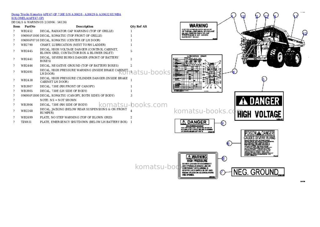Komatsu afe47-gp 730e s/n a30628 - a30629 & a30632 kumba kolomela Parts catalog cover Page 2 Komatsu afe47-gp 730e s/n a30628 - a30629 & a30632 kumba kolomela Parts catalog cover Page 2