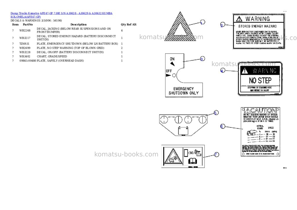Komatsu afe47-gp 730e s/n a30628 - a30629 & a30632 kumba kolomela Parts catalog cover Page 3 Komatsu afe47-gp 730e s/n a30628 - a30629 & a30632 kumba kolomela Parts catalog cover Page 3