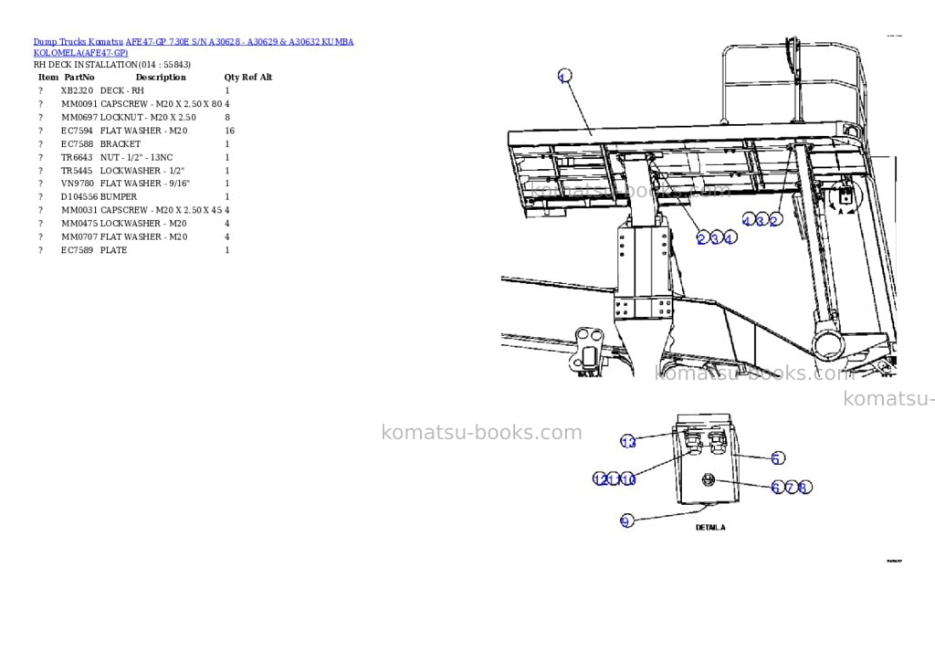 Komatsu afe47-gp 730e s/n a30628 - a30629 & a30632 kumba kolomela Parts catalog cover Page 7 Komatsu afe47-gp 730e s/n a30628 - a30629 & a30632 kumba kolomela Parts catalog cover Page 7