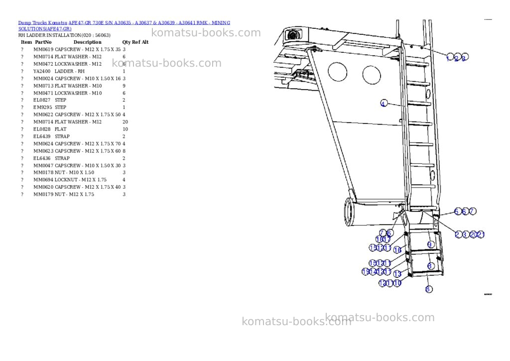 Komatsu afe47-gr 730e s/n a30635 - a30637 & a30639 - a30641 rmk - mining solutions Parts catalog cover Page 10
