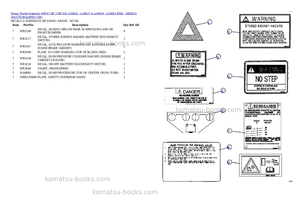 Komatsu afe47-gr 730e s/n a30635 - a30637 & a30639 - a30641 rmk - mining solutions Parts catalog cover Page 3