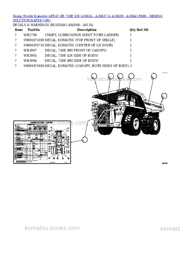 Komatsu afe47-gr 730e s/n a30635 - a30637 & a30639 - a30641 rmk - mining solutions Parts catalog cover Page 4