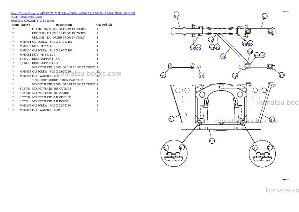 Komatsu afe47-gr 730e s/n a30635 - a30637 & a30639 - a30641 rmk - mining solutions Parts catalog cover Page 7