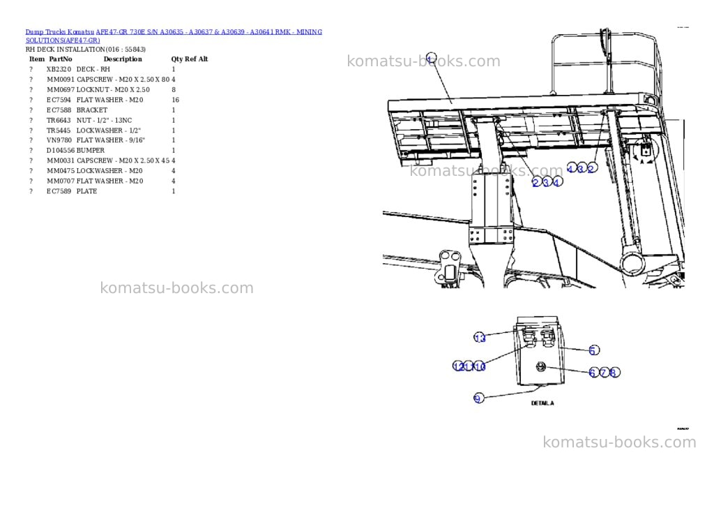 Komatsu afe47-gr 730e s/n a30635 - a30637 & a30639 - a30641 rmk - mining solutions Parts catalog cover Page 8