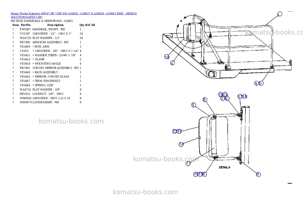 Komatsu afe47-gr 730e s/n a30635 - a30637 & a30639 - a30641 rmk - mining solutions Parts catalog cover Page 9
