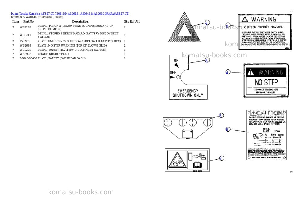 Komatsu afe47-gt 730e s/n a30643 - a30645 & a30650 orapa Parts catalog cover Page 3