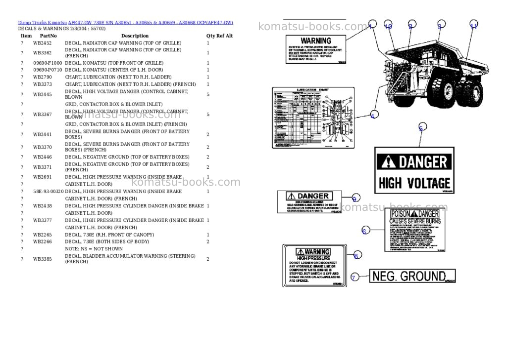 Komatsu afe47-gw 730e s/n a30651 - a30655 & a30659 - a30668 ocp Parts catalog cover Page 2 Komatsu afe47-gw 730e s/n a30651 - a30655 & a30659 - a30668 ocp Parts catalog cover Page 2