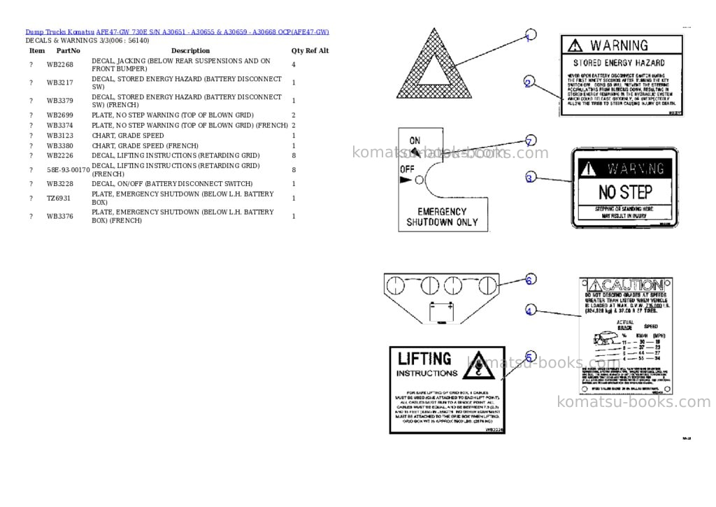 Komatsu afe47-gw 730e s/n a30651 - a30655 & a30659 - a30668 ocp Parts catalog cover Page 3 Komatsu afe47-gw 730e s/n a30651 - a30655 & a30659 - a30668 ocp Parts catalog cover Page 3