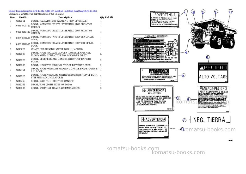 Komatsu afe47-gx 730e s/n a30656 - a30658 bayovar Parts catalog cover Page 2
