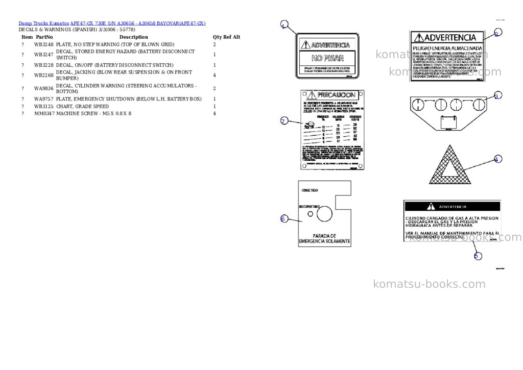 Komatsu afe47-gx 730e s/n a30656 - a30658 bayovar Parts catalog cover Page 3