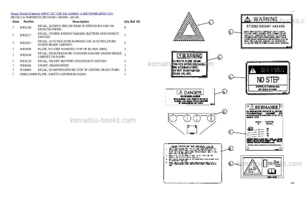 Komatsu afe47-gy 730e s/n a30669 - a30674 rmk Parts catalog cover Page 3 Komatsu afe47-gy 730e s/n a30669 - a30674 rmk Parts catalog cover Page 3