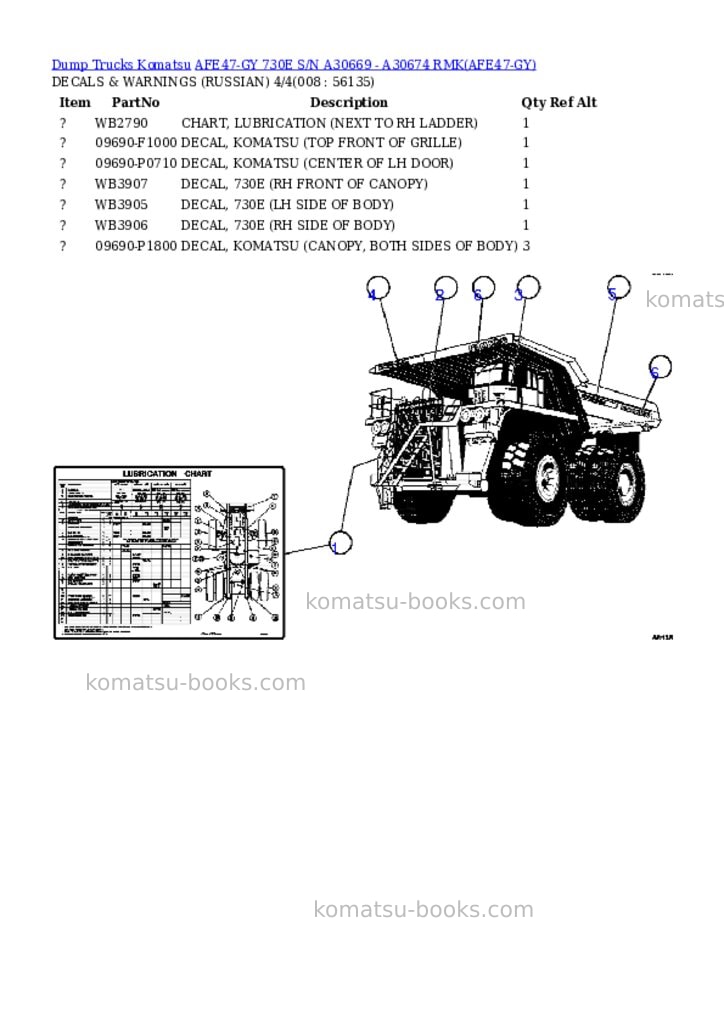 Komatsu afe47-gy 730e s/n a30669 - a30674 rmk Parts catalog cover Page 4 Komatsu afe47-gy 730e s/n a30669 - a30674 rmk Parts catalog cover Page 4