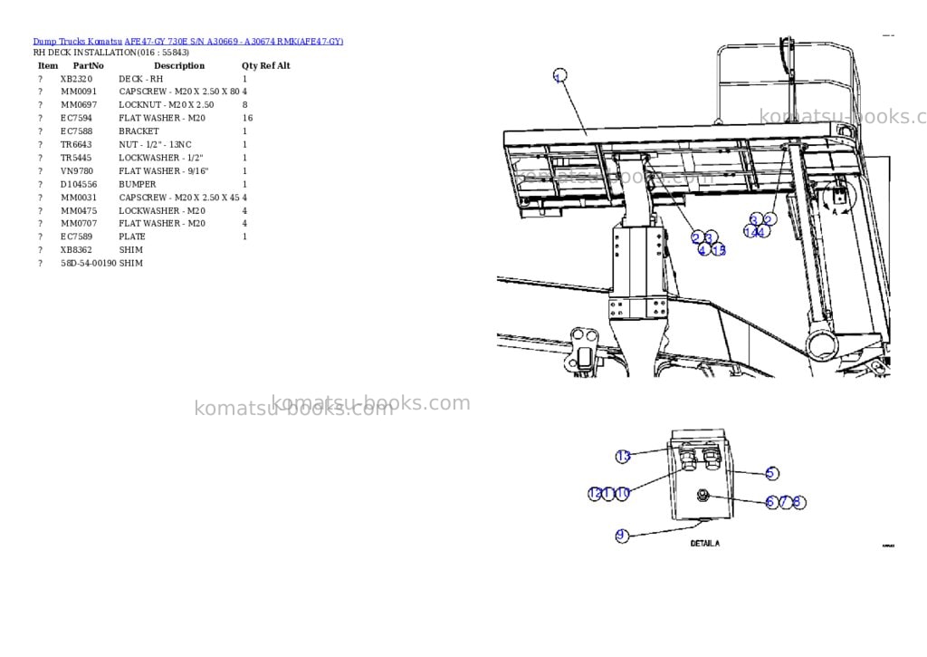 Komatsu afe47-gy 730e s/n a30669 - a30674 rmk Parts catalog cover Page 8 Komatsu afe47-gy 730e s/n a30669 - a30674 rmk Parts catalog cover Page 8
