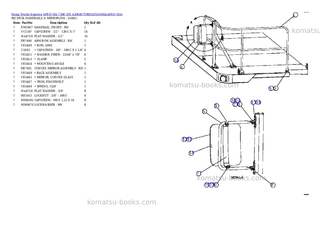 Komatsu afe47-ha 730e s/n a30680 torigatayama Parts catalog cover Page 8 Komatsu afe47-ha 730e s/n a30680 torigatayama Parts catalog cover Page 8