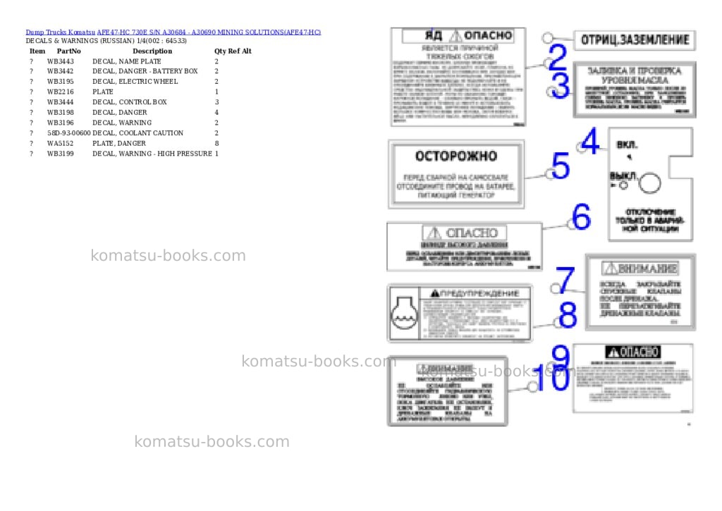 Komatsu afe47-hc 730e s/n a30684 - a30690 mining solutions Parts catalog cover Komatsu afe47-hc 730e s/n a30684 - a30690 mining solutions Parts catalog cover